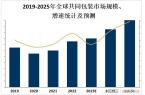 j9九游会网址受益于智能包装、电子标签等